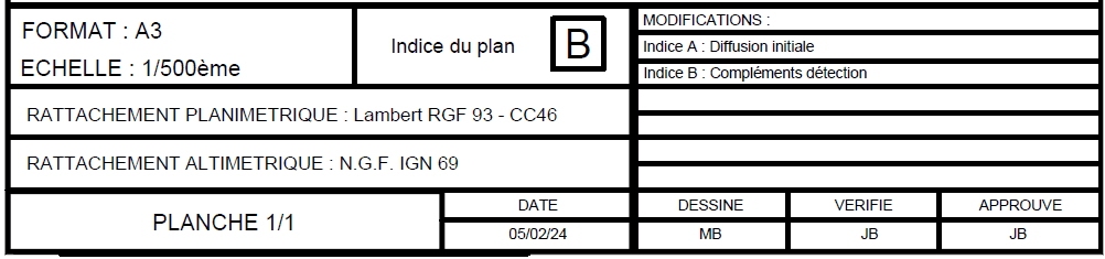  Plan topographique